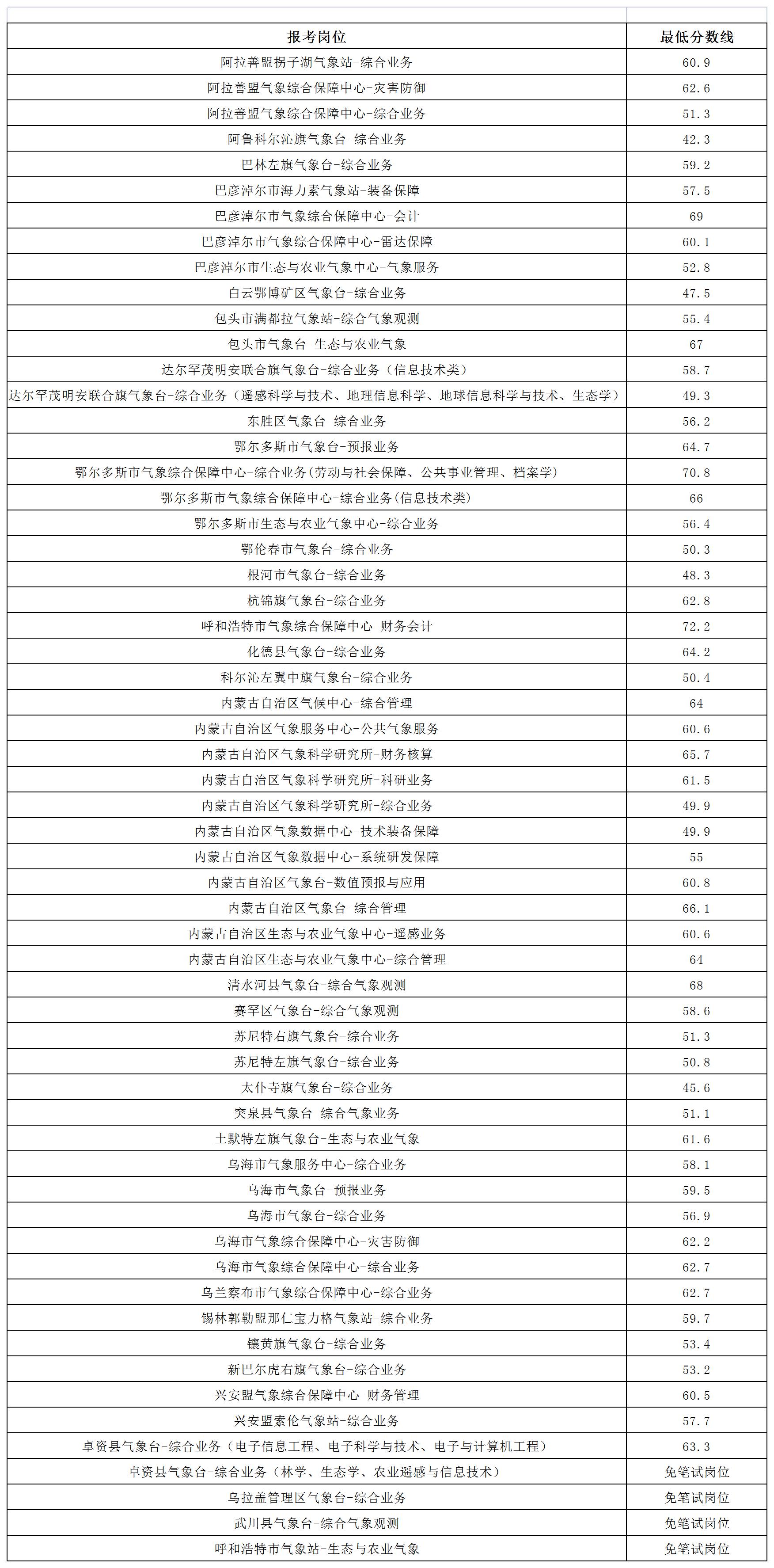 f73ccaf472c267abb9b79cebdd10233.jpg f73ccaf472c267abb9b79cebdd10233.jpg